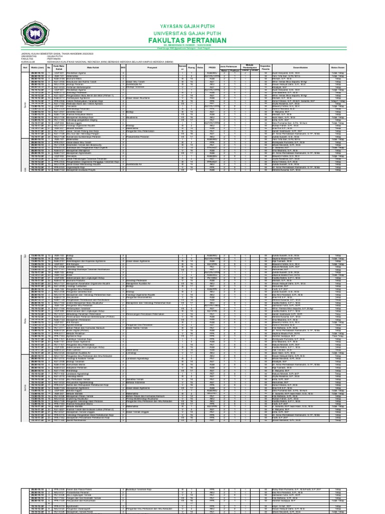 Contoh Pembuatan ROSTER Fakultas Pertanian | PDF