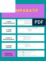 Comparatif