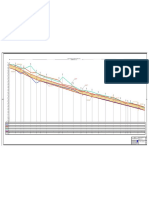 Profil Longitudinal - Plansa 3a