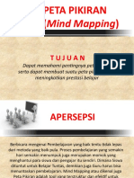 1. Peta Pikiran (Mind Mapping)-1