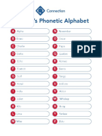 Phonetic Alphabet American 4 Nato