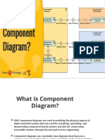 Component Diagram 1