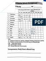 Assessment Record