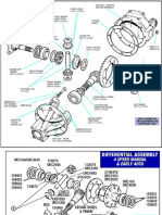 Differential 1