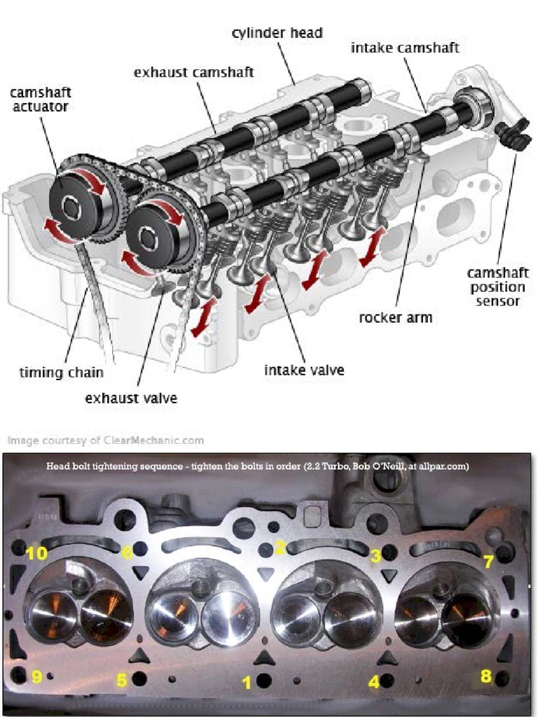 Engine Catalogue | PDF