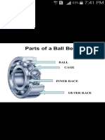 Parts of Ball Bearing