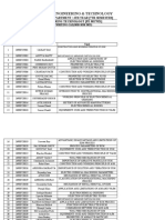 Advanced Manufacturing Technical Reports