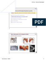 ACFAL 21-22-23 - Módulo A - 2. Dolor Relacionado Con El Manguito Rotador. Presentación
