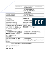 Past Simple Vs Present Perfect