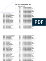 Ranking Concurso PRF Resultado