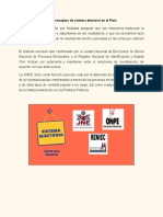 Los Conceptos de Sistema Electoral en El Perú PDF