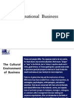 Cultural Environment of Business