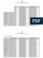 Formulir Penilaian Ujian Tulisan Pra Tahfidz Tanjungsamak