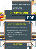 SHS GENERAL MATHEMATICS LESSON 1 FUNCTIONS