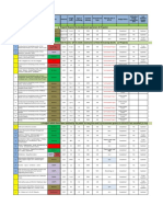 Proc.2015 Plan For Construction Projects FINAL For Planning