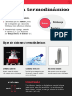 Definição de Sistema - Doc Poster