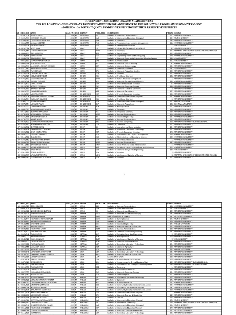 Admitted Quota Notice Board 20222023 Final 3 PDF Bachelor's Degree