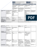 Grade 2 English Lesson Plans