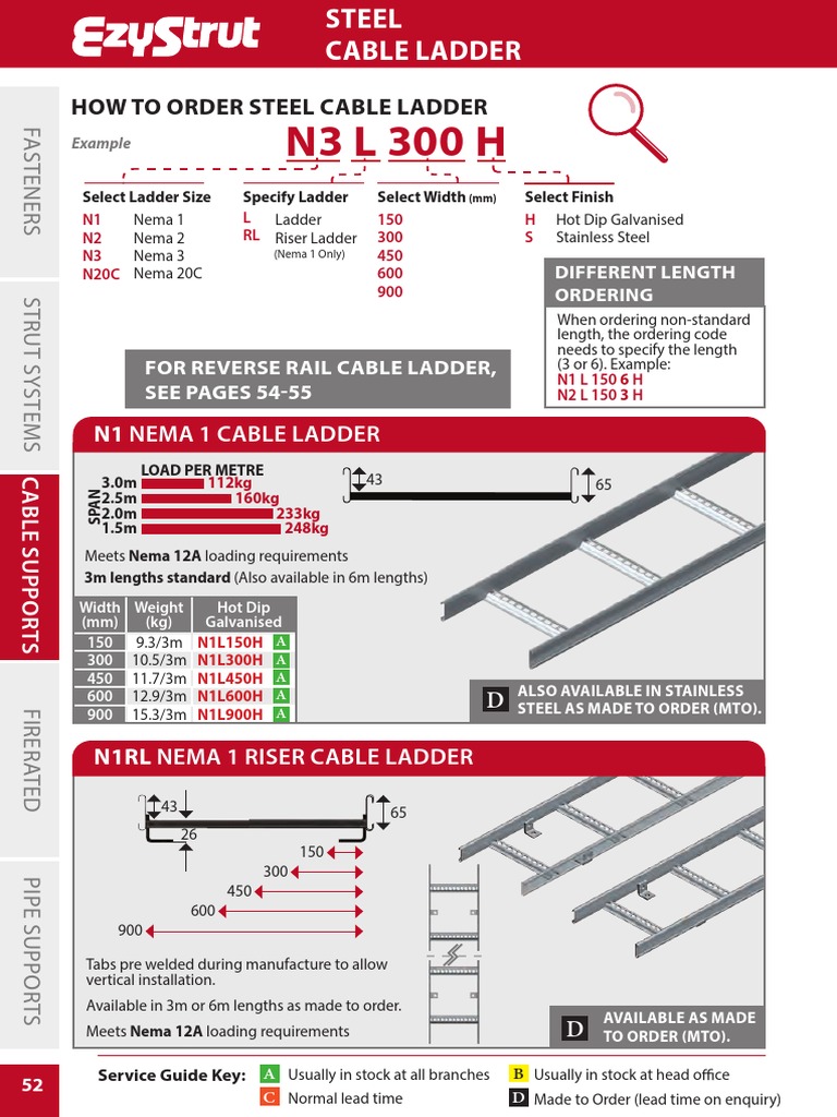 Nema Cable Ladder Specifications Guide | PDF | Screw | Galvanization