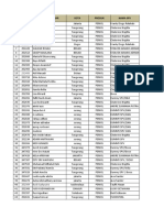 Training Pemol - 27 Jan 2021 (13.00)