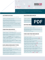 Kubernetes Cheat Sheet