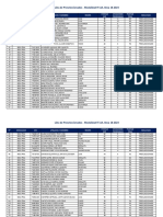 Lista de Preseleccionados - Modalidad FF - AA. Beca 18-2023
