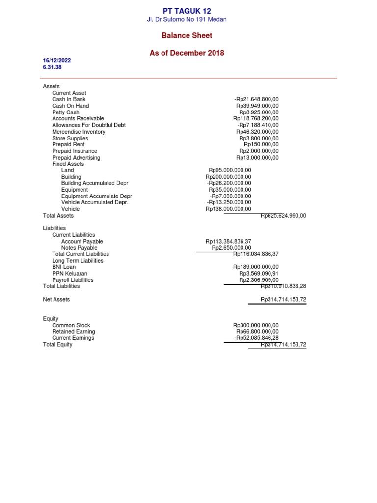 Myob Accounting 18.0 Download