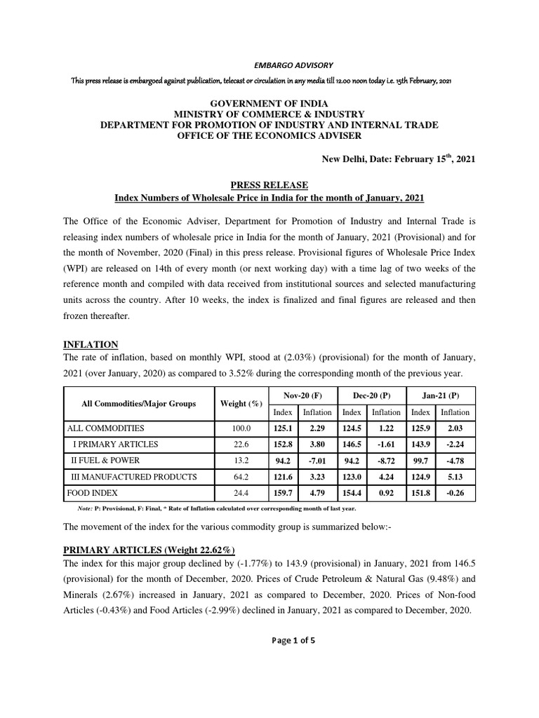 Wpi For Jan 2024 Pdf Download Val Luella