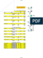 Stasis Device Ingredients Sheet