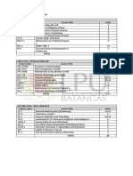 BSCR Curriculum 2021 2022