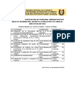 Proceso de Contratación de Personal Administrativo Bajo El Regimen Del Decreto Legislativo 276 para El Año Escolar 2023