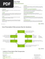 Collibra Prescriptive Path v2