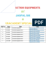 Jaspal Sir's Construction Equipment Classes