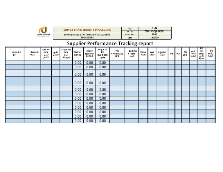 03 Supplier Performance Tracking Sheet PDF