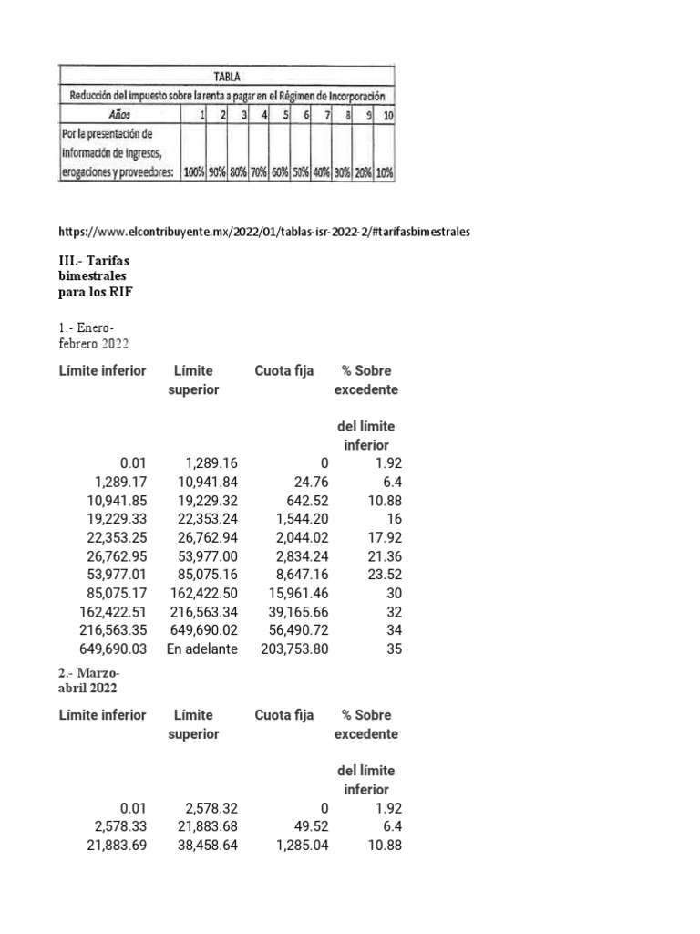 Tablas Rif 2022 PDF Ajedrez Teoría del ajedrez