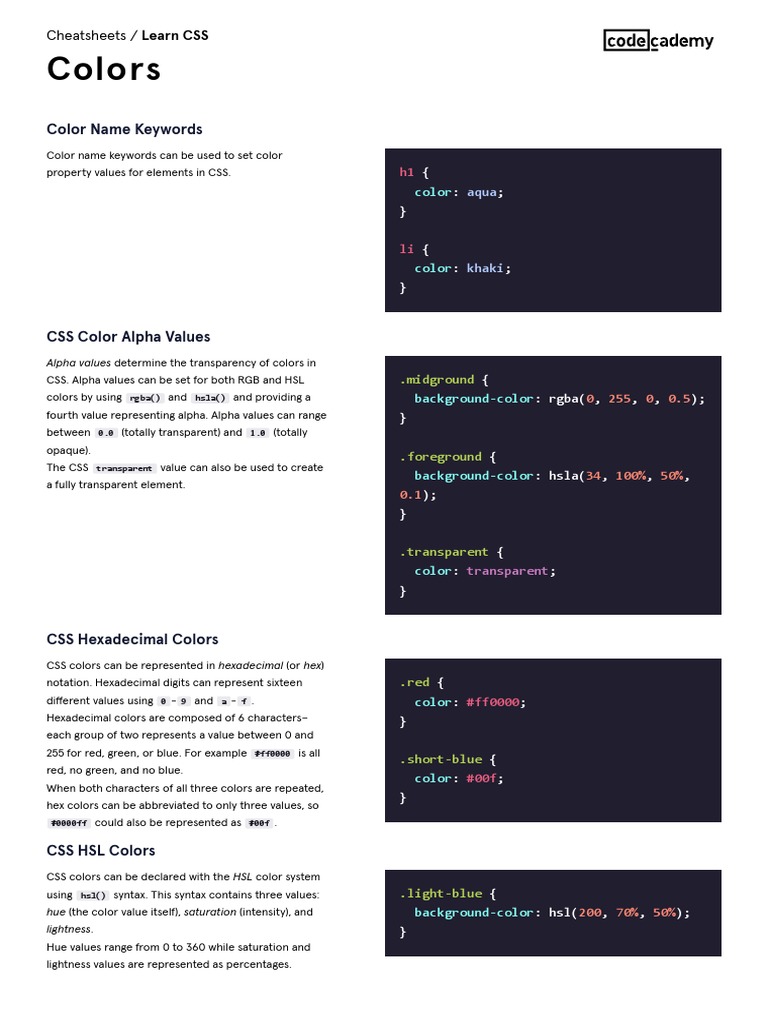 Cheat-Sheet CSS | PDF | Html Element | Html