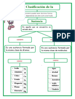 Sustancia y Mezcla