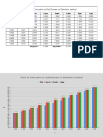 PC Vs Gal Vs SD - Merged