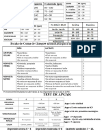 Salva Guardias Pediatría