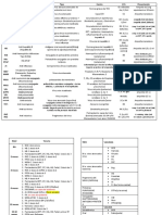 Inmunizaciones Pediatría