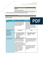 Unidad 4. Tarea