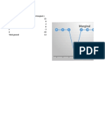 Gráfico en Microsoft Word - Ejemplo de Utilidad Marginal