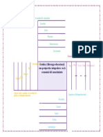 Gestión y Liderazgo Institucional