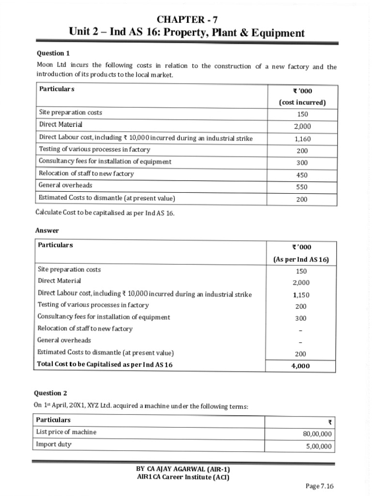 Ind as 16 pdf