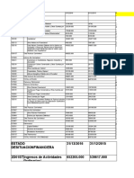 31/12/2016 31/12/2015 Estado Desituacionfinanciera 2D01ST Ingresos de Actividades Ordinarias