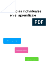 Diferencias Individuales en El Aprendizaje PDF