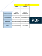 Cuadro Comparativo Calidades Juridicas Adm - Pub