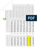 P_Median Solver