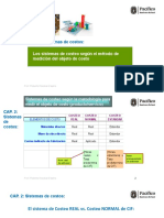 Cap 2 Sistemas de Costeo - Costeo Normal y Costeo Por OT