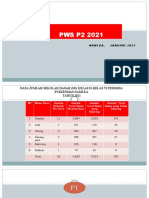 Pws Berkala